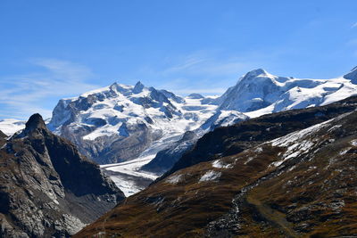 Scenic view of snowcapped mountains against sky