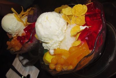 High angle view of ice cream in glass