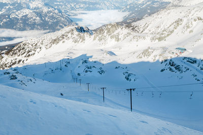 Scenic view of snow covered mountains