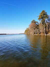 Scenic view of lake against clear blue sky