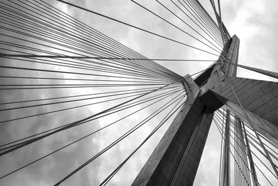 Low angle view of suspension bridge