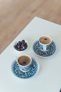 High angle view of breakfast on table