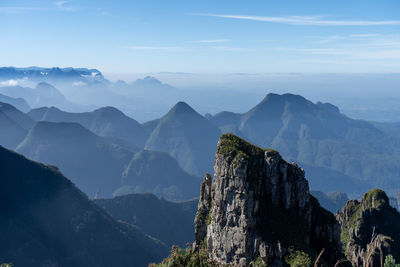 Panoramic view of mountain range against sky