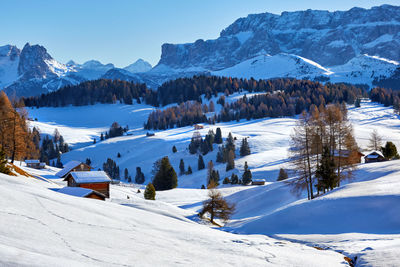 Panoramic view of snow covered mountains against sky