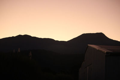 Silhouette house and mountains against clear sky during sunset