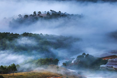 Panoramic view of mountains against sky