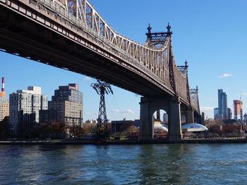 Bridge over river with city in background