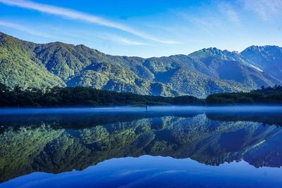 Scenic view of lake by mountains against sky