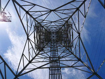 Low angle view of electricity pylon against sky