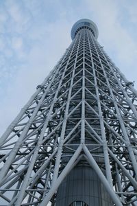 Low angle view of skyscraper