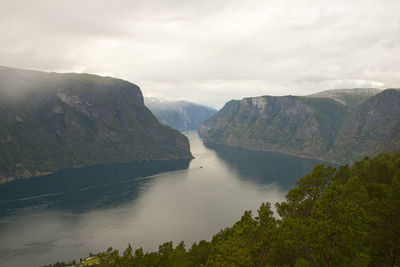 Scenic view of lake amidst mountains against sky