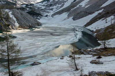 Scenic view of snowcapped mountains during winter