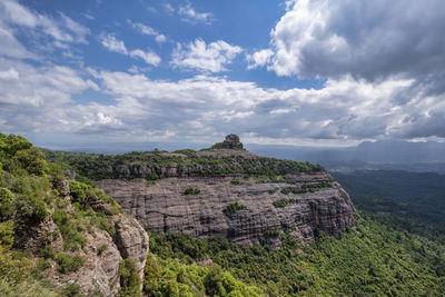 Scenic view of landscape against cloudy sky