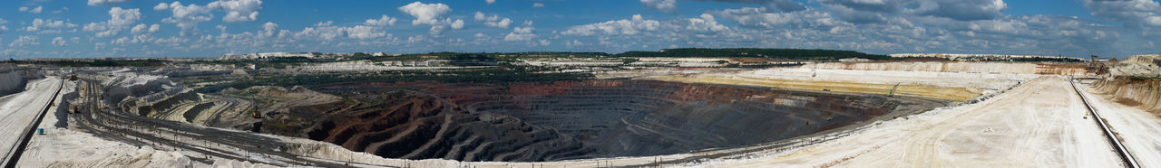 Panoramic shot of mountain range