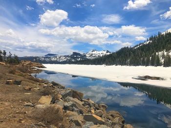 Scenic view of lake and mountains against sky