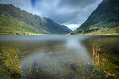 Scenic view of lake and mountains against sky