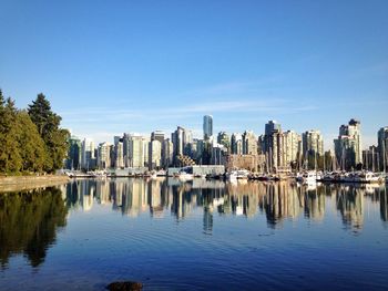 View of city at waterfront