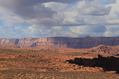 Scenic view of desert against sky