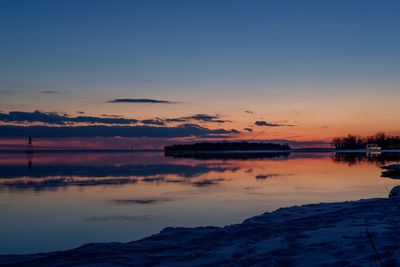 Scenic view of sea during sunset