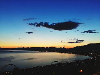 Scenic view of sea against sky at sunset