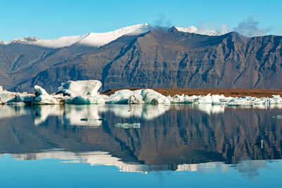 Scenic view of lake by snowcapped mountains against sky