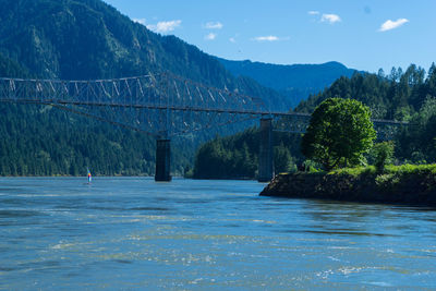 Scenic view of river by mountains against sky