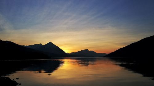 Scenic view of lake against sky during sunset