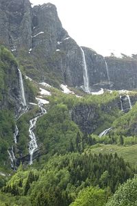 Scenic view of mountains