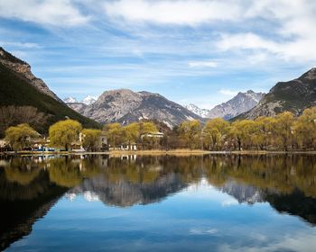 Scenic view of lake by mountains against sky