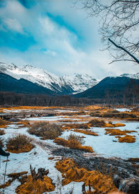 Scenic view of snowcapped mountains against sky