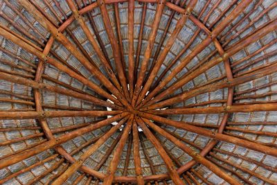 Low angle view of skylight