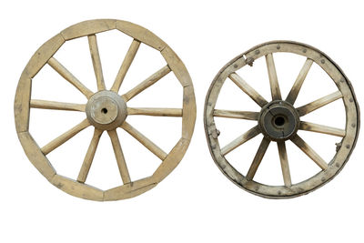 Close-up of wheel against wall