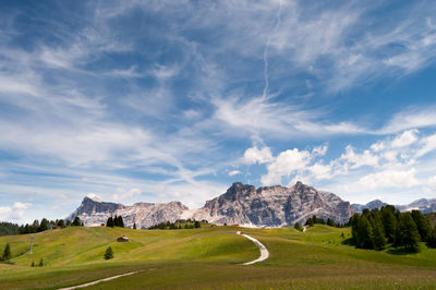 Scenic view of landscape against sky