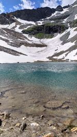 Scenic view of landscape and lake