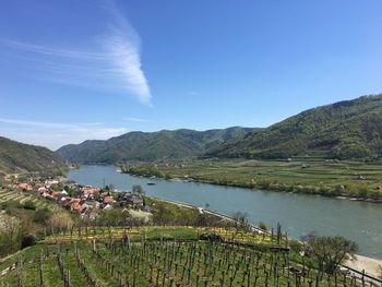 Scenic view of lake against blue sky