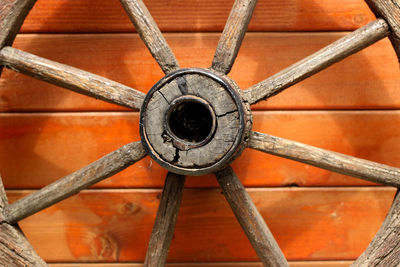 Close-up of wheel