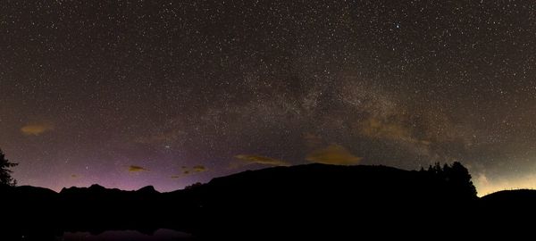 A panoramic view of the milky way over blea tarn in the english lake district.