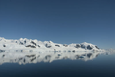 Scenic view of snowcapped mountains against clear blue sky