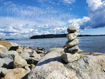 Rocks on sea shore against sky