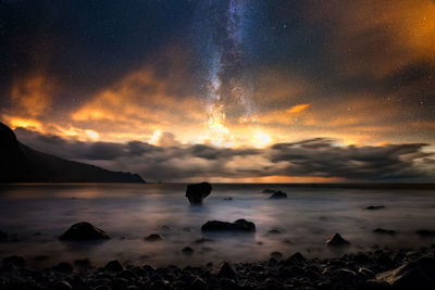 Scenic view of sea against sky at sunset