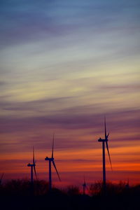 Silhouette windmill on field against sky during sunset