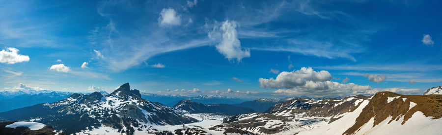 Panoramic view of snowcapped mountains against sky