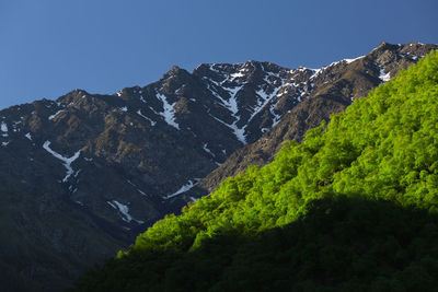 Low angle view of mountain against sky