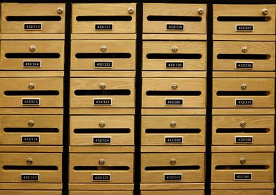 Full frame shot of lockers