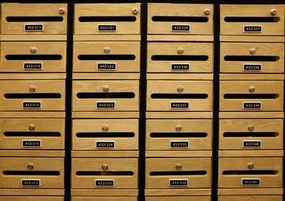 Full frame shot of pipes