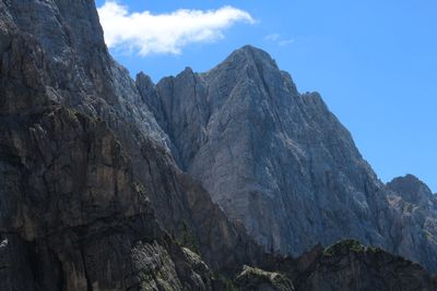 Low angle view of rocky mountains against sky