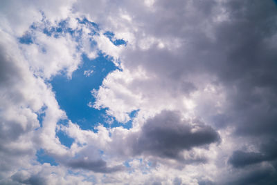 Low angle view of clouds in sky