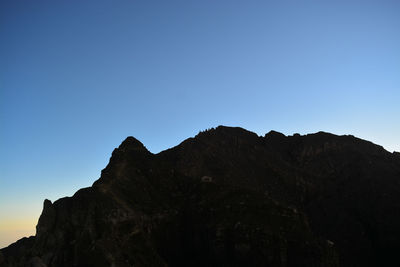 Low angle view of rock formations against clear blue sky