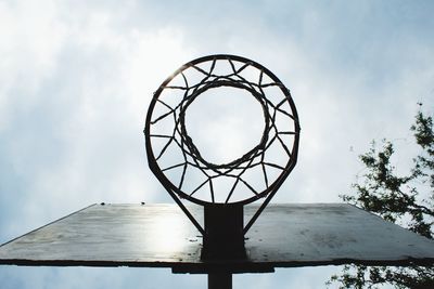 Low angle view of basketball hoop against sky