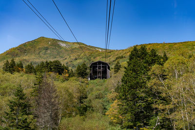 Scenic view of landscape against clear blue sky